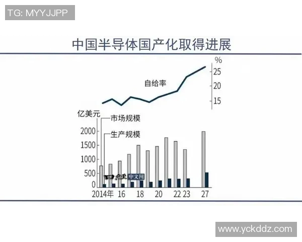 中国与韩国对抗的深层意义与影响分析