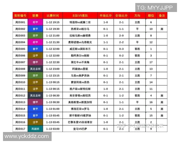 2020年全球足球赛事时间安排及重要比赛一览